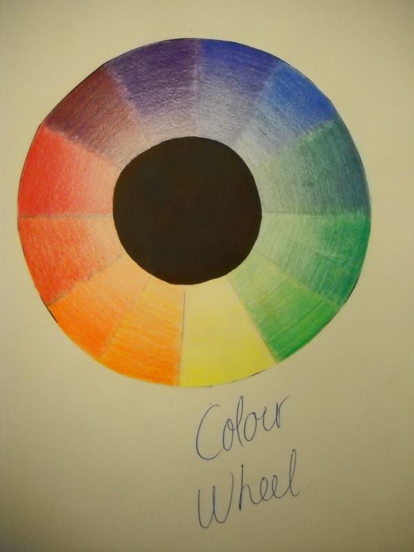 NCC Art Room Grade 10 & 11 Pencil Crayon Colour Wheel